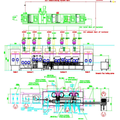 Sterile Pre-Syring Filling Stoppering Machine - Syring Fi...