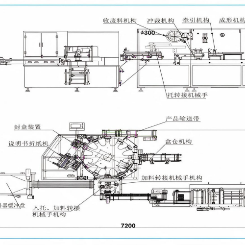 Top Open Cartoner Machine - Cartoner Machine - pharma-rel...